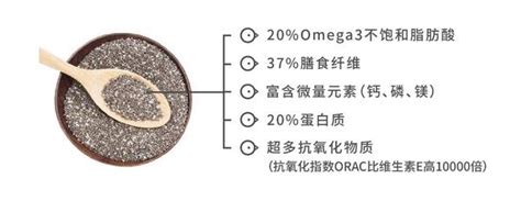 水的功用|水的营养价值及功效与作用、好处